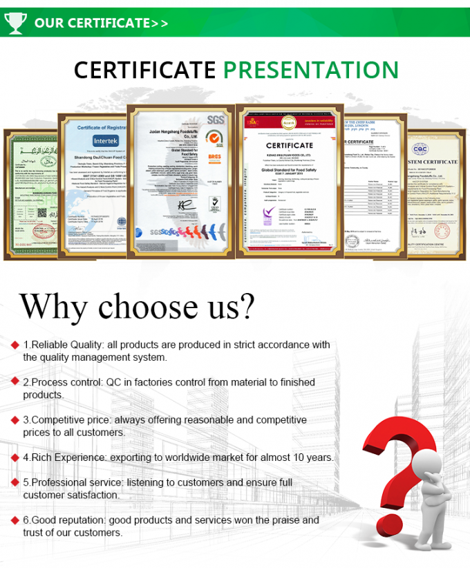 แผ่นรากบัวแช่แข็งหรือหั่นใหม่ในราคาดี 3