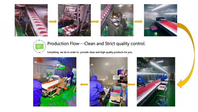 BRC,KOSHER,HALAL,IFS,BSCI IQF ผักกาดแรนเบอรี่แรนเบอรี่แรนเบอรี่แรนเบอรี่แรนเบอรี่แรนเบอรี่แรนเบอรี่แรนเบอรี่แรนเบอรี่แรนเบอรี่แรนเบอรี่แรนเบอรี่แรนเบอรี่ แรนเบอรี่แรนเบอรี่ แรนเบอรี่ แรนเบอรี่ แรนเบอรี่ แรนเบอรี่ แรนเบอรี่ แรนเบอรี่ แรนเบอรี่ แรนเบอรี่ แรนเบอรี่ แรนเบอรี่ แรนเบอรี่ แรนเบอรี่ แรนเบอรี่ แรนเบอรี่ แรนเบอรี่ แรนเบอรี่ แรนเบอรี่ แรนเบอรี่ แรนเบอรี่ แรนเบอรี่ แรนเบอรี่ แรนเบอรี่ แรนเบอรี่ แรน 3
