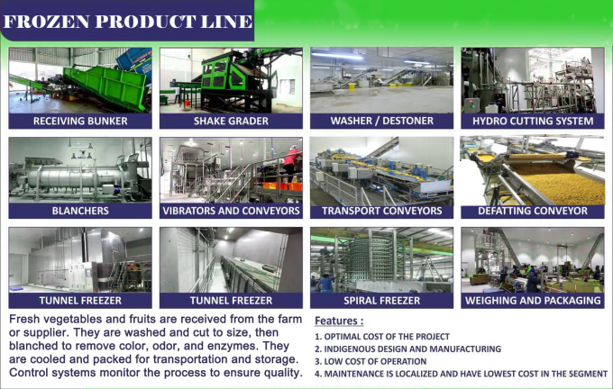 แอปริคอตแช่แข็ง IQF คุณภาพสูง ขายดีสำหรับขายส่งและขายปลีก ราคาโรงงาน การเก็บรักษาน้ำ บรรจุภัณฑ์จำนวนมาก 2