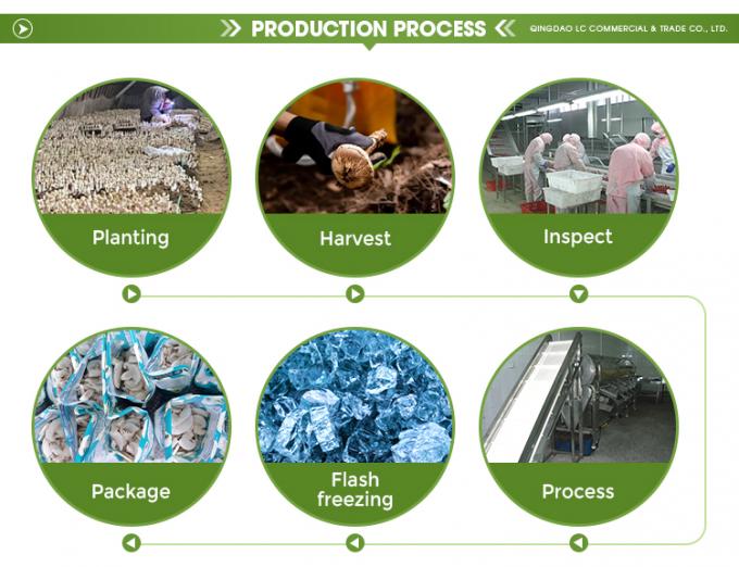 เห็ดป่าเพาะปลูกออร์แกนิก เห็ดธรรมชาติเพื่อสุขภาพ สดใหม่ มีคุณค่าทางโภชนาการ ทั้งตัว แช่แข็ง เห็ดนาเมโกะแช่แข็ง IQF 4