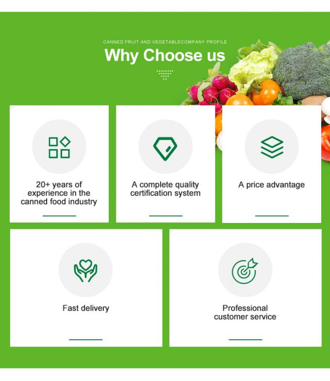 หน่อไม้แช่แข็งสด IQF หน่อไม้หั่นเส้น คุณภาพพรีเมียม ได้รับการรับรอง ISO BRC HACCP ผักแช่แข็ง 4