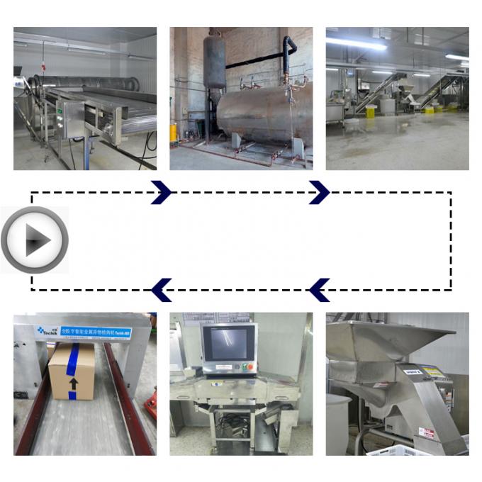 เห็ดนางรมแช่แข็งคุณภาพสูงที่ดีที่สุด ขายส่ง พืชใหม่ IQF เห็ดนางรมหั่น 3