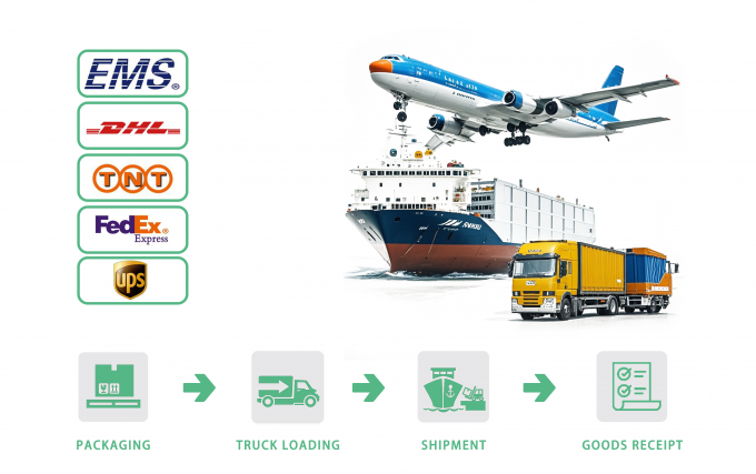 ขนไก่ที่ไม่เหลือกระดูกแข็งคุณภาพสูง ส่งออกพร้อมในบรรจุสินค้าจํานวนมาก 8